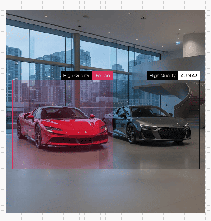 Image Quality & Compliance Tagging