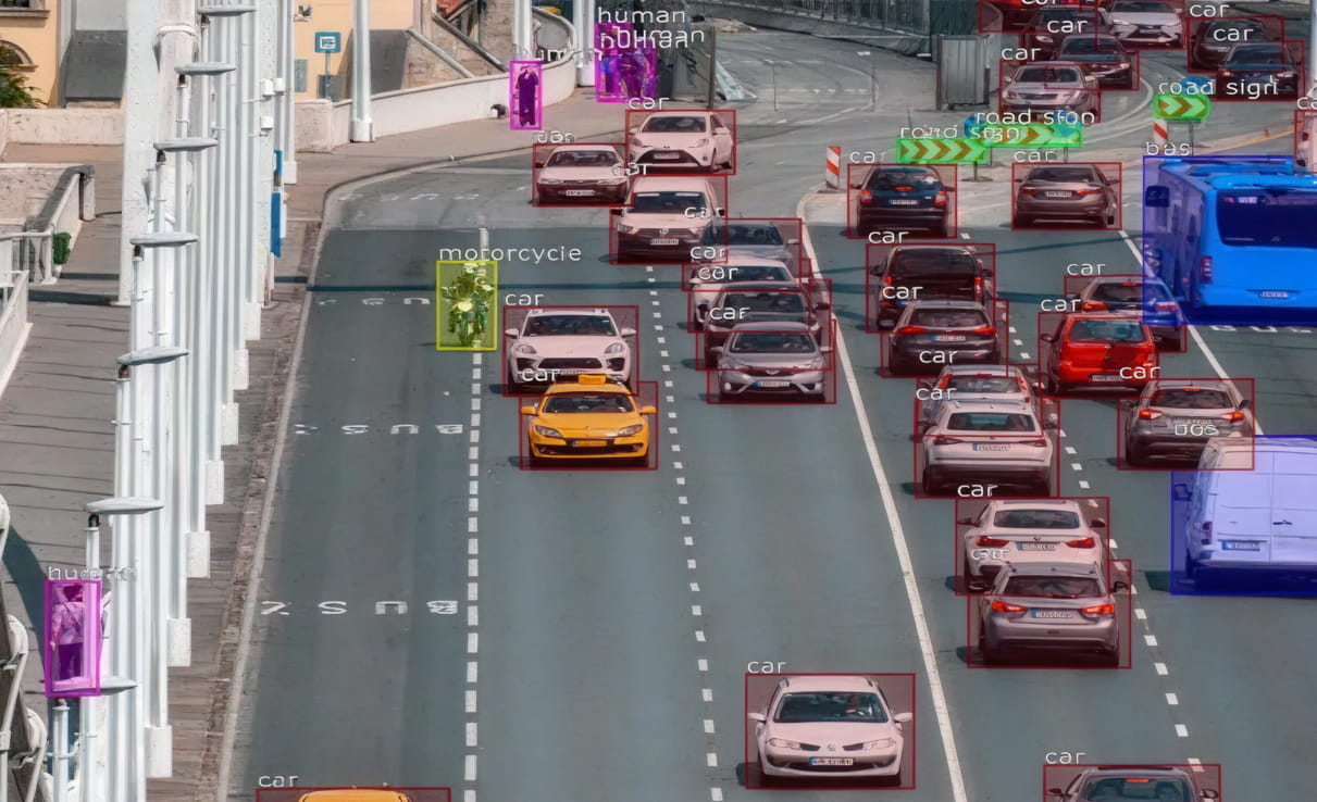 Automotive Annotation