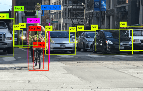 Image Annotation Service
